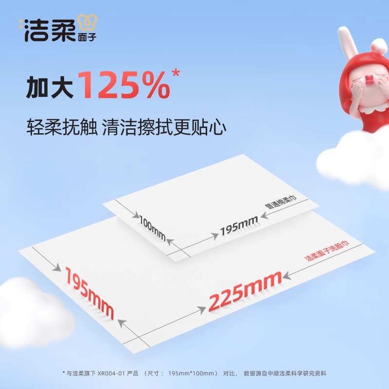 洁柔 UR002-01 一次性洗脸巾棉柔巾 无香80抽 24包/箱高清大图