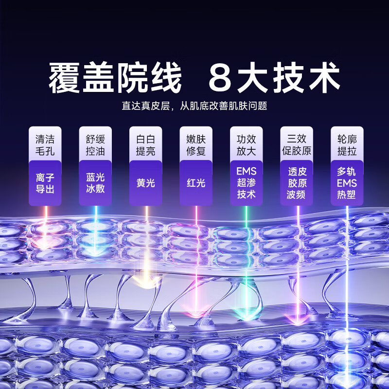 海尔美容器H1000智能温控嫩肤仪纳米喷雾补水导入按摩设计轻巧便携高清大图