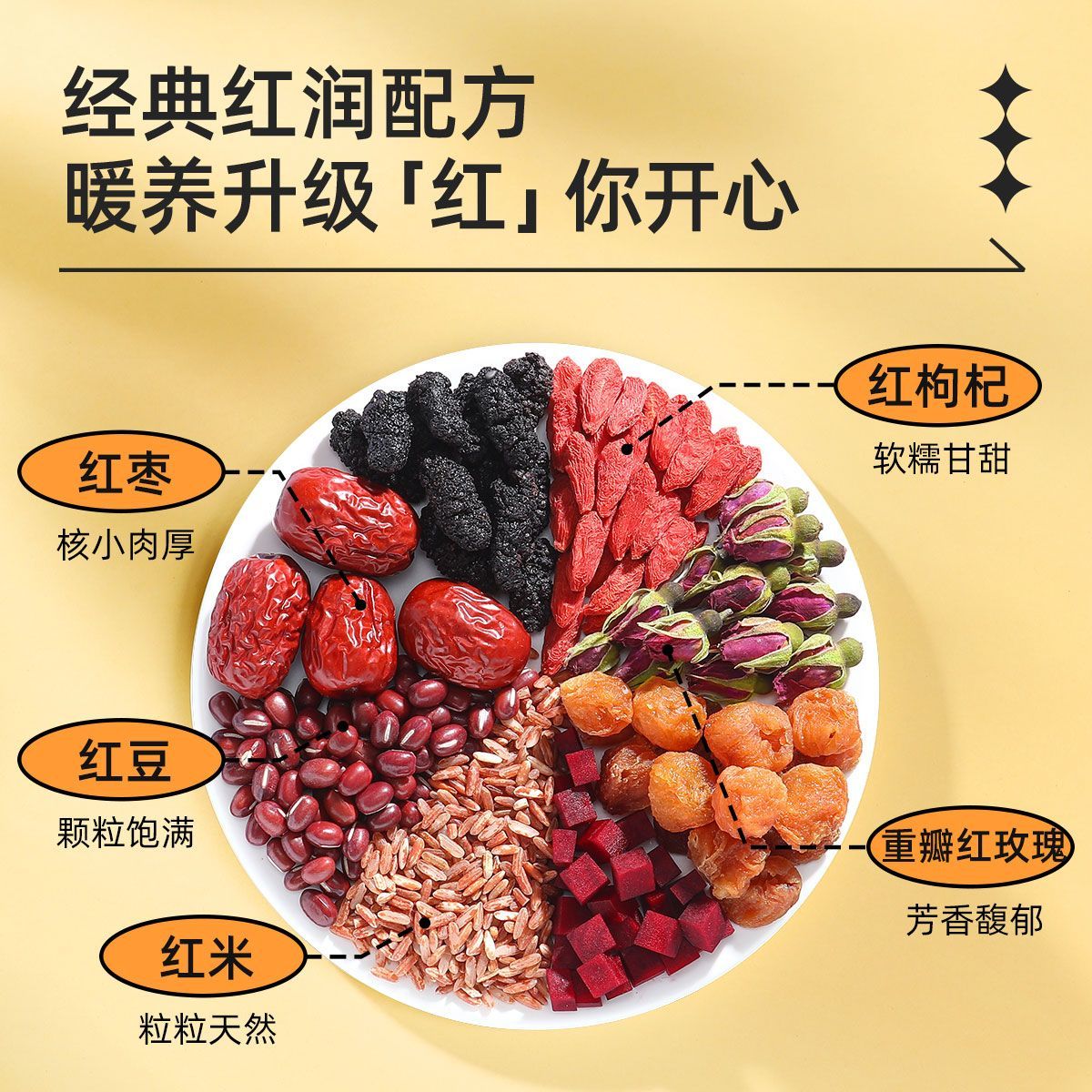 杞里香五红茶120g(12袋)红枸杞红枣红玫瑰红豆红米桑葚桂圆养生茶高清大图