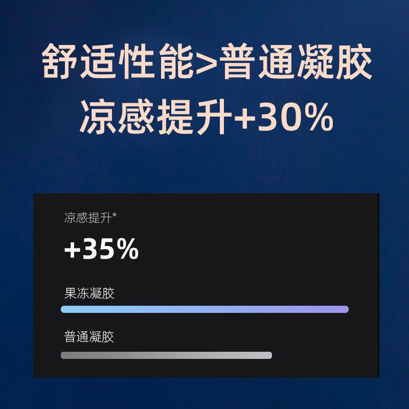 淑小狸德国凝胶冰垫坐垫夏季免注水垫汽车凉垫夏天学生宠物冰凉垫 只想发财[800g]普通款