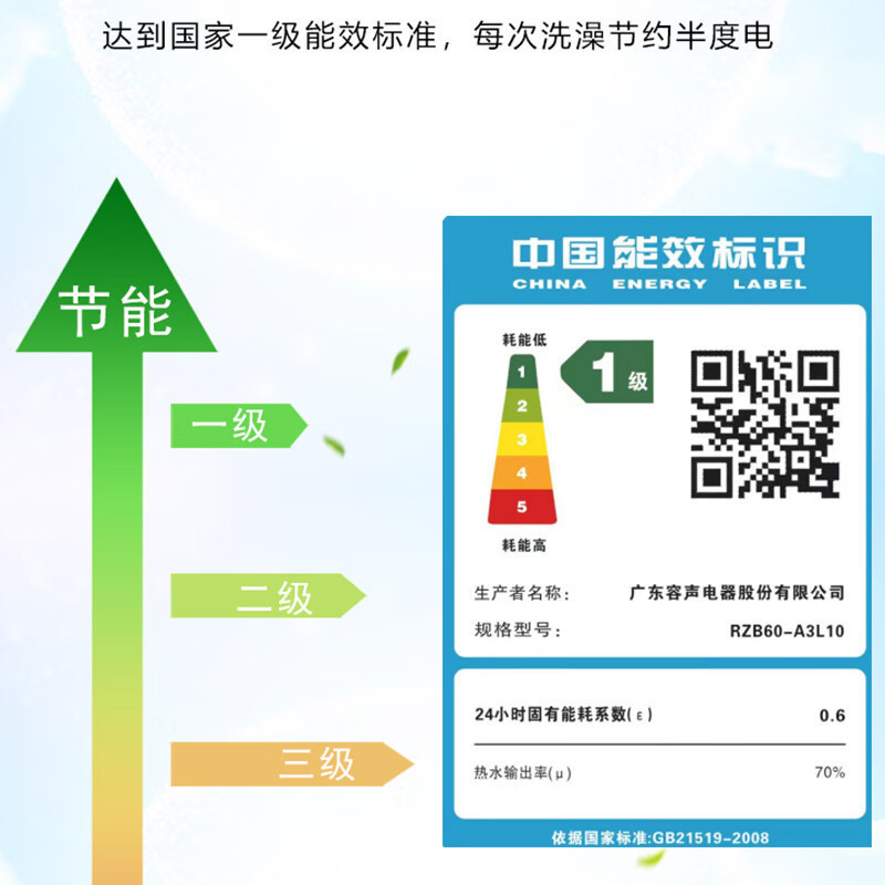 容声(RONGSHENG)电热水器一级能效多重保护出水断电隔电墙电热水器 60L RZB60-A3L10 免费上门安装高清大图