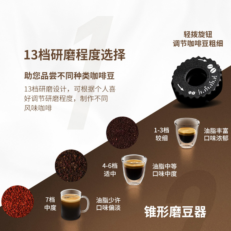 意大利德龙(Delonghi)ECAM350.75全自动进口咖啡机 中文卡布奇诺办公室家用现磨咖啡一键制咖