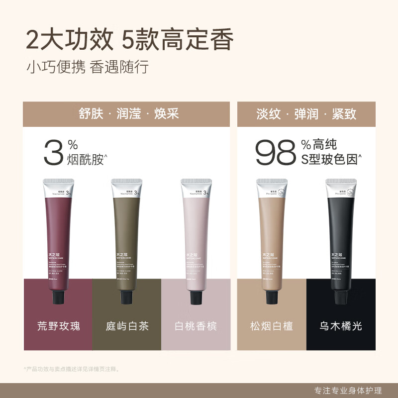 水之蔻(watercome) 烟酰胺焕采清润护手霜 荒野玫瑰40g高清大图