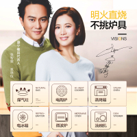 康宁(VISIONS)晶彩透明锅VS22+VS12+刀具 耐热玻璃煮锅汤锅炖锅套装2.25L+1.25L送刀具三件套