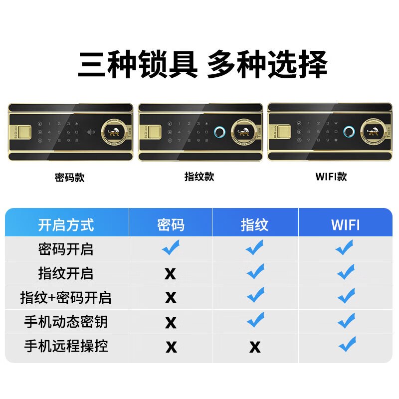 虎牌(tiger)保险柜指纹密码WiFi保管柜全钢防盗入墙入柜保险箱 博瑞系列 60cm 咖啡金