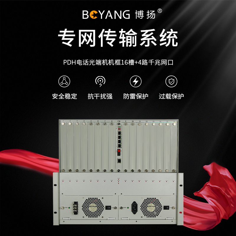 博扬 PDH光端机机框引擎16槽+4路千兆网口 双电源 可接16-384路电话 1-16路E1 4U插卡式单纤20km