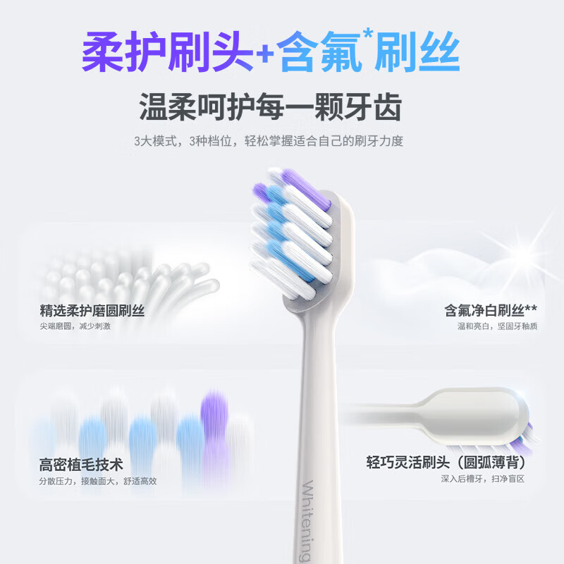 冷酸灵 声波电动牙刷 S900 BDZSSC高清大图