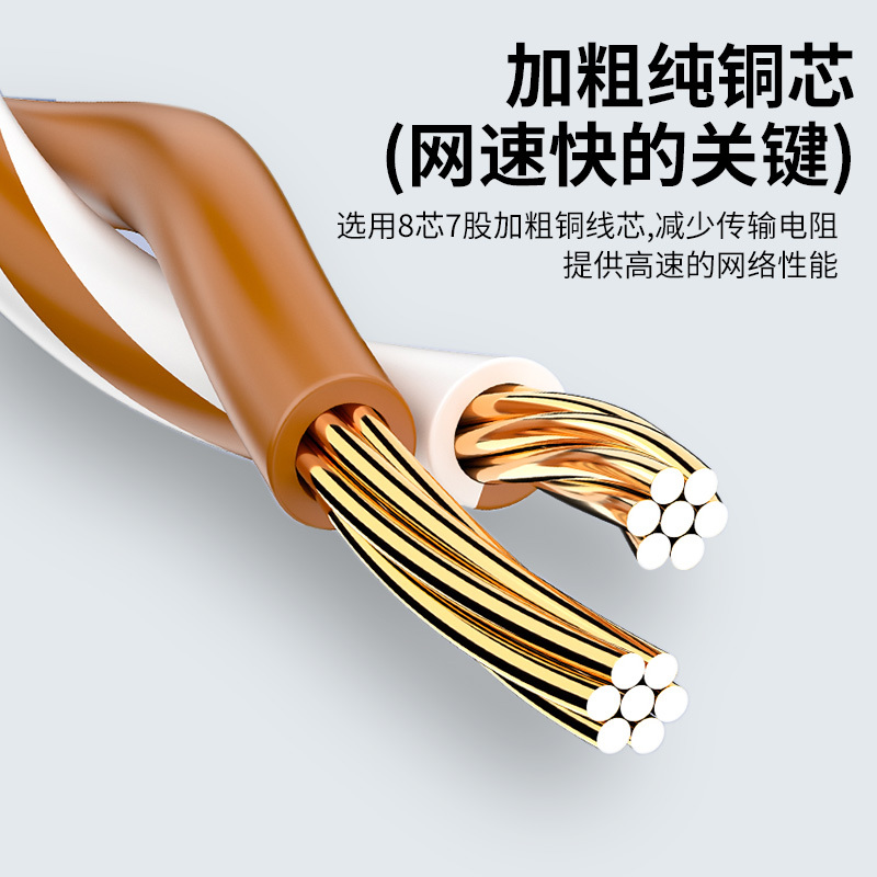 晶华 六类千兆网线 纯铜cat6类高速网络连接线 工程家用电脑路由器宽带监控8芯双绞成品跳线 蓝色8米W320J