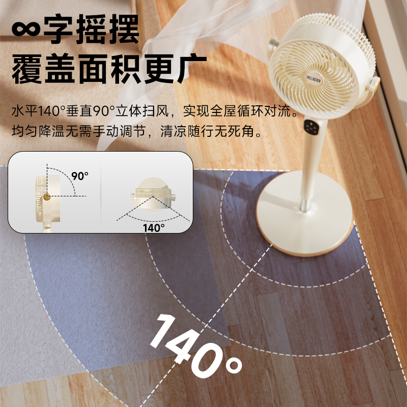 美菱空气循环扇直流变频电风扇家用一级能效落地扇大风力新款宿舍电扇高清大图