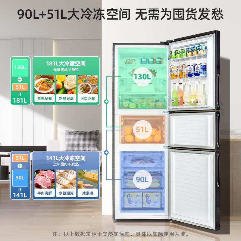 政府补贴20% 美菱271升三门冰箱自营59.6cm窄机身小冰箱一级能效风冷无霜净味家用电冰箱BCD-271WP3CX灰图片