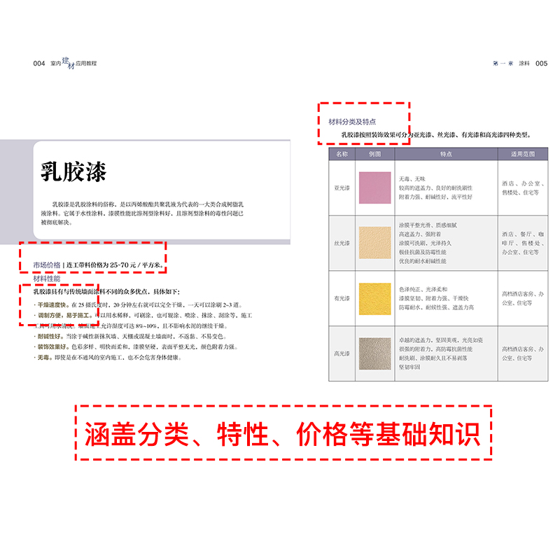 [正版]室内建材应用教程 解决材料应用难题 建材品类剖析 施工常见问题 工装家装精选案例 涂料石材瓷砖木材吊顶地面墙面高清大图