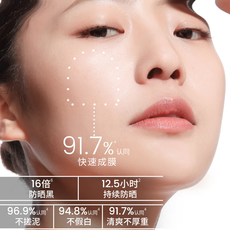 AHC 防晒霜小蓝瓶防晒隔离遮瑕三合一放心出游 50ml SPF50+ PA++++高清大图