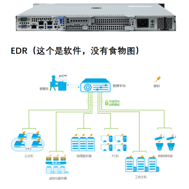 山石网科网络安全包