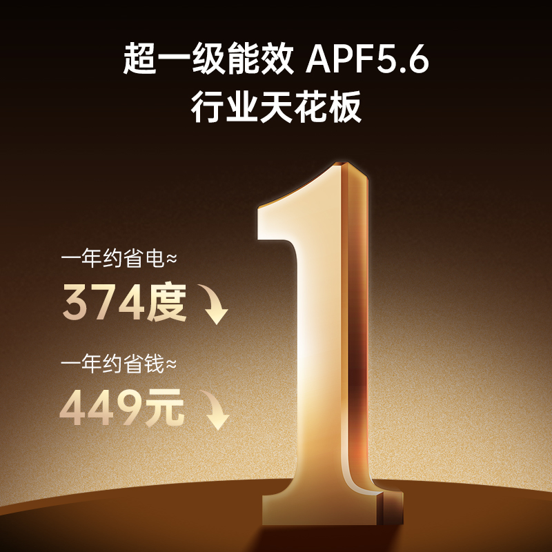 TCL 1.5匹小蓝翼真省电Pro节能空调挂机 超一级能效 省电40% KFR-35GW/RT2Ea+B1变频冷暖高清大图