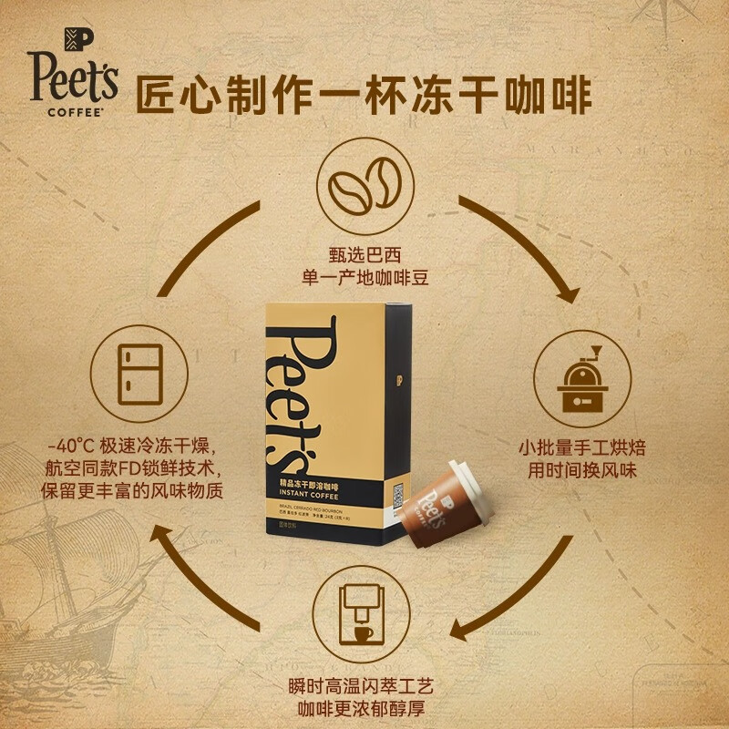 皮氏咖啡皮爷精品冻干即溶咖啡粉(巴西喜拉多红波旁)24g*1盒高清大图