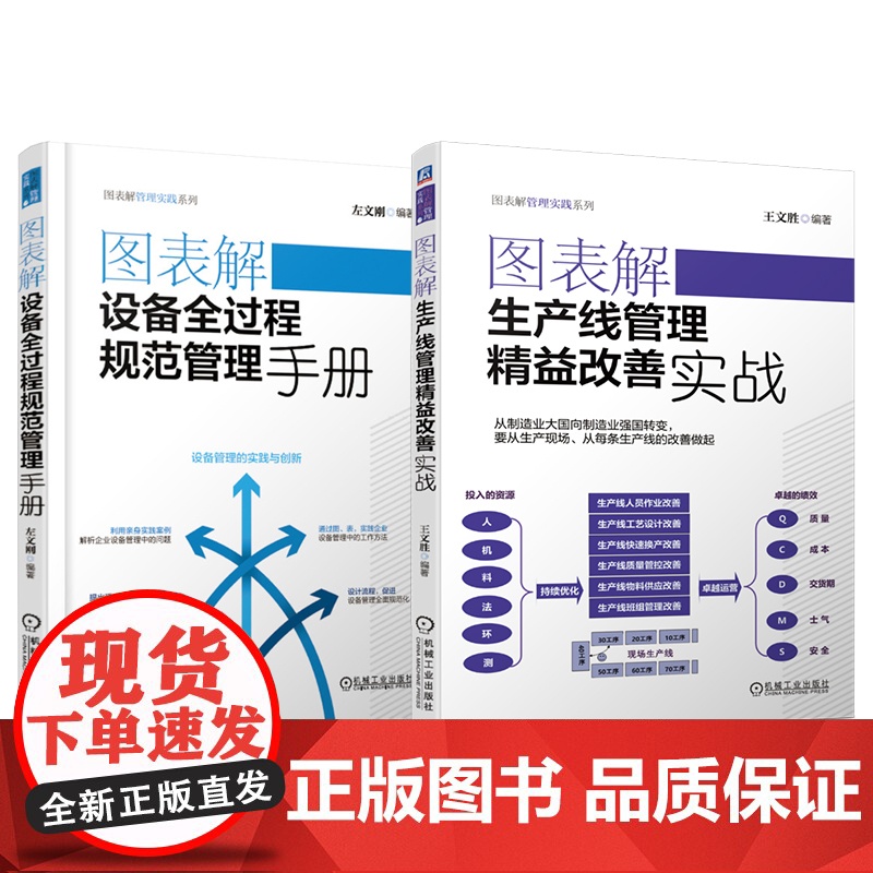 正版套装 图表解生产线管理精益改善实战+图表解设备全过程规范管理手册-全2册套装高清大图