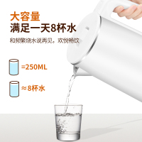 半球(PESKOE)电水壶自动断电 烧水壶不锈钢电热水壶家用保温热水壶大容量防干烧茶壶双层防烫
