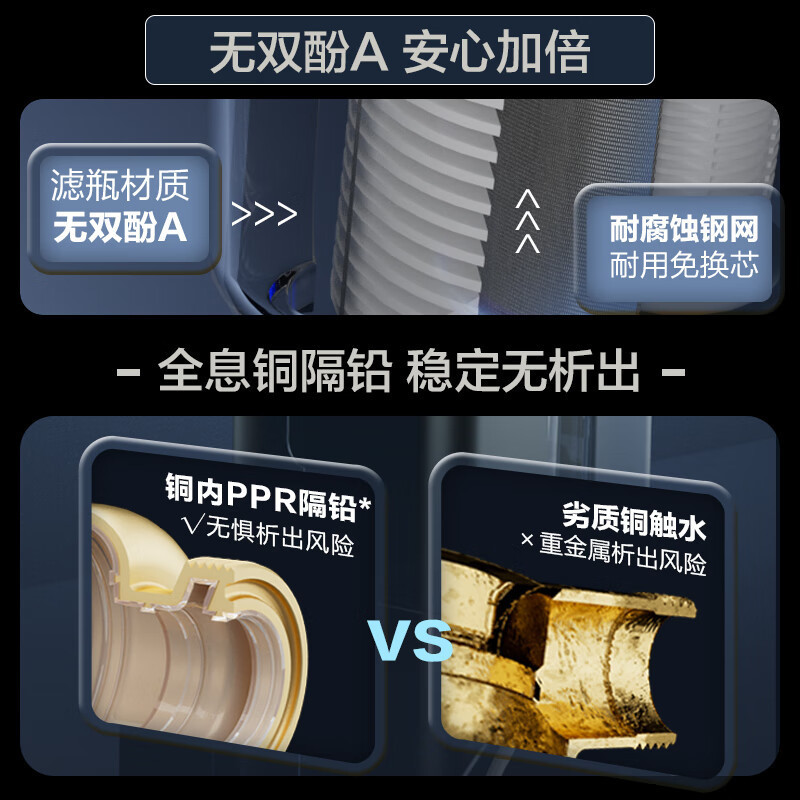 安吉尔新款前置过滤器J3525-GWG-6000 8T大出水量全自动冲洗全屋净水器