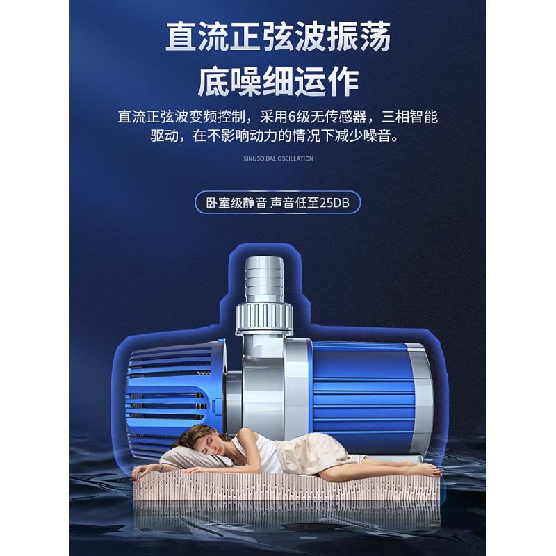 鱼缸变频水泵超低压潜水泵过滤抽水循环泵水陆两用底吸泵图片