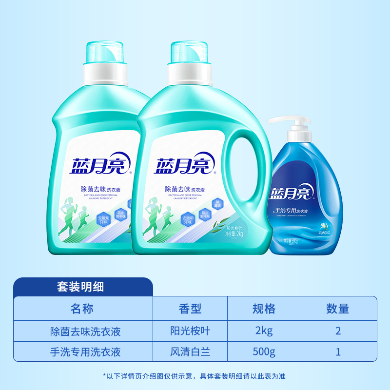 蓝月亮阳光桉叶洗衣液2kg*2+风清白兰手洗专用洗衣液500g高清大图