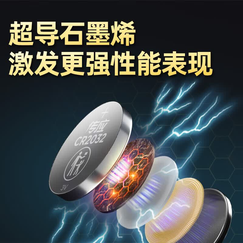 南孚传应CR1220体温计血糖仪 3V锂电池汽车钥匙卡西欧手表海康威视主板录像机硬盘网络监控 5粒 单位 卡高清大图