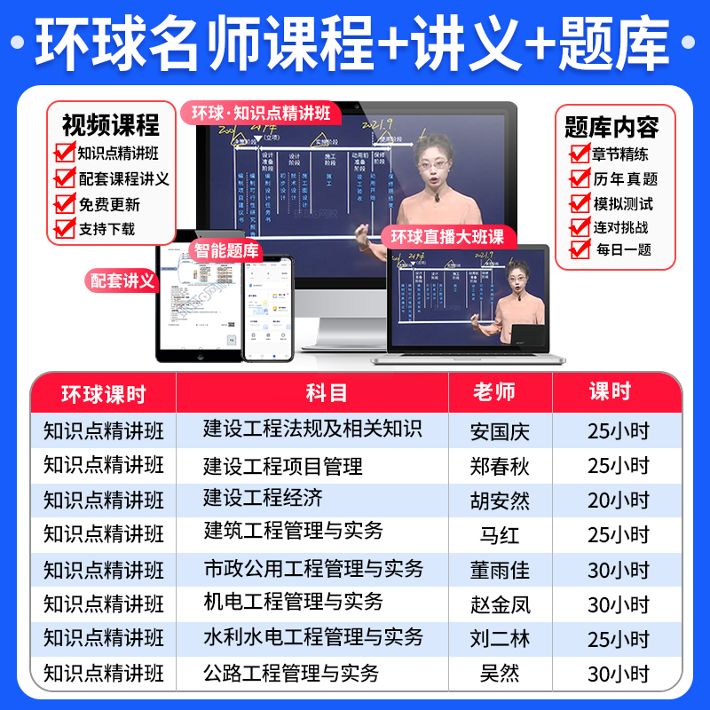 [正版]备考2024年环球网校一级建造师考试历年真题押题模拟试卷一建公路全套4本公用工程管理与实务建设工程经济工程项目高清大图
