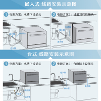 老板（ROBAM）全自动家用台嵌两用智控洗碗机 25分钟速洗自动换气防止异味除菌率99.99%可洗6套餐具W772X