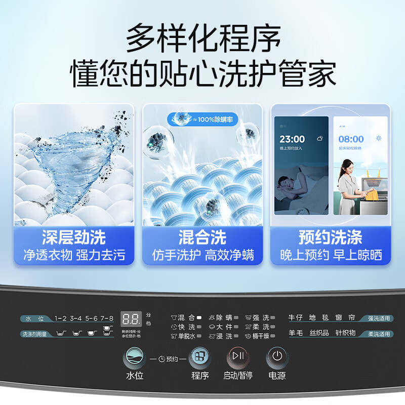 美的(Midea)波轮洗衣机全自动家用 MB120L3D 12公斤大容量 直驱变频 一级能效高清大图