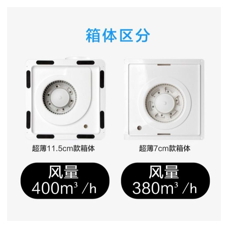 30x30集成吊顶换气扇 嵌入式厨房卫生间强力静音变频10寸排风扇|无面板款 50W强劲款(石膏顶PVC塑料吊顶)