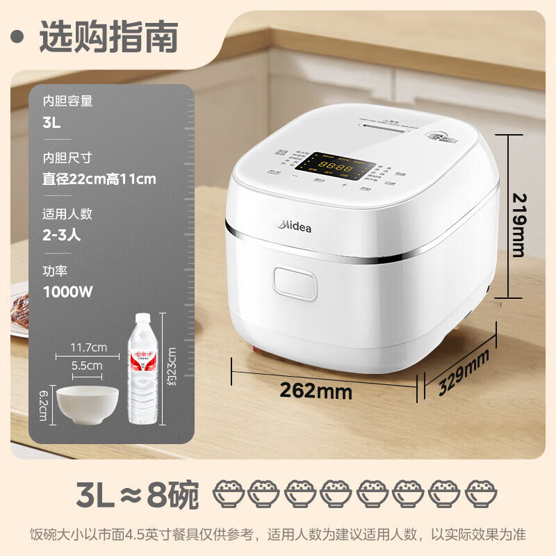 美的(Midea)电饭煲家用电饭锅不锈钢无涂层蜂窝内胆加热智能多功能电饭煲 HC3050S ZH高清大图