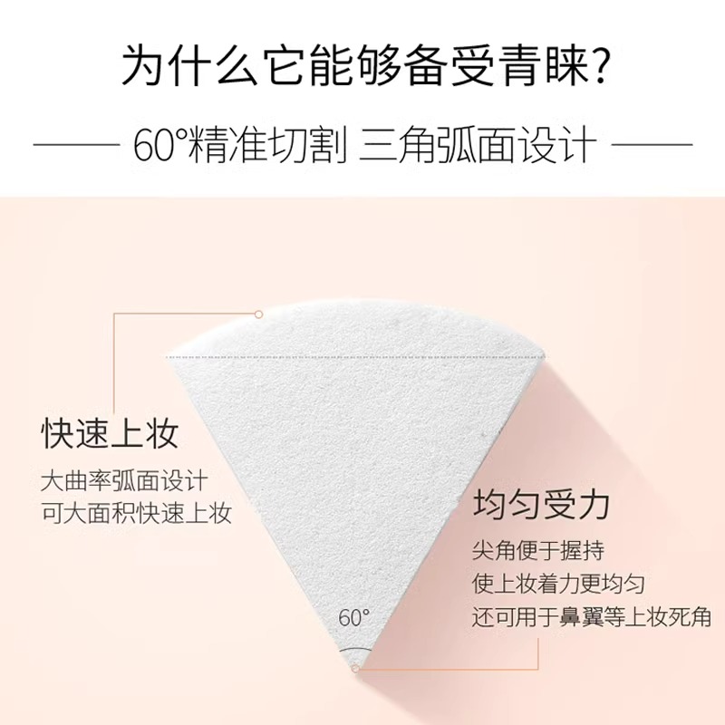 毛戈平 三角便携打底海绵 上妆粉扑粉底液专用不吃粉美妆蛋粉膏便携装高清大图