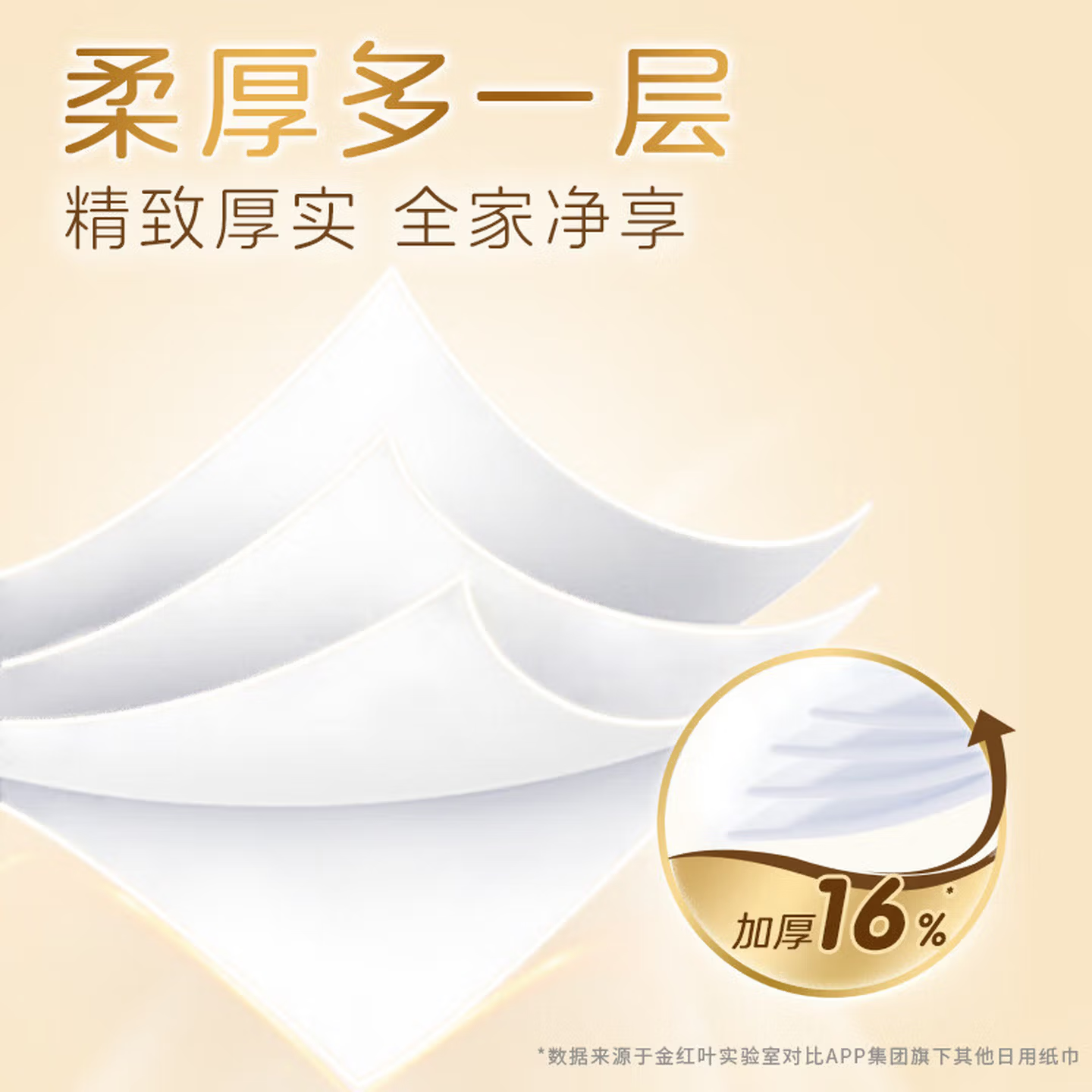清风4层无香中幅纸巾4包提装原生木浆无印花生活用纸柔软亲肤家用抽取式高清大图
