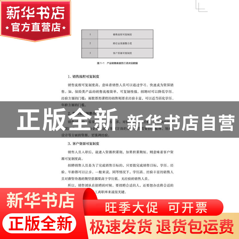 正版 销售团队管理:制度设计与数据赋能 鲁海洋 中国铁道出版社 9高清大图