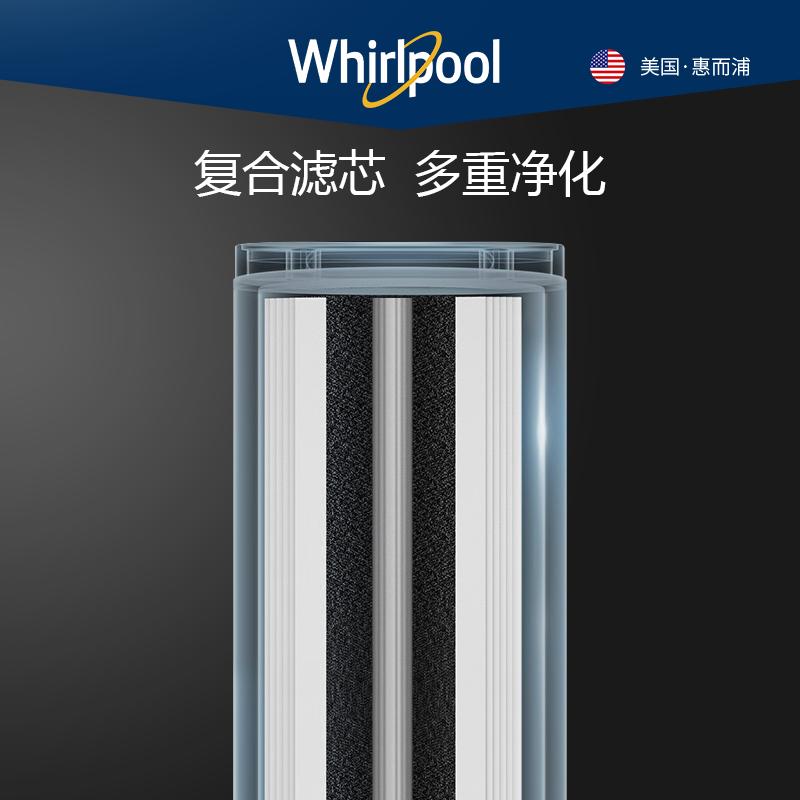 惠而浦净水器滤芯R800C91滤芯PPC复合滤芯过水不支持退货