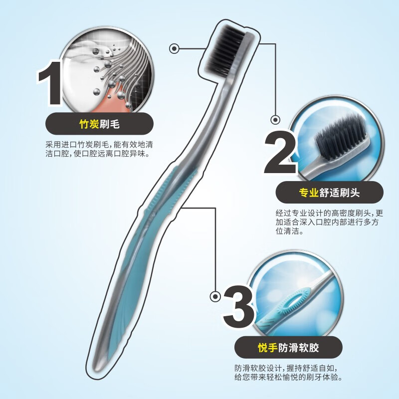 云南白药基础系列竹炭清新软毛牙刷 深层清洁养护牙龈 成人 单支装