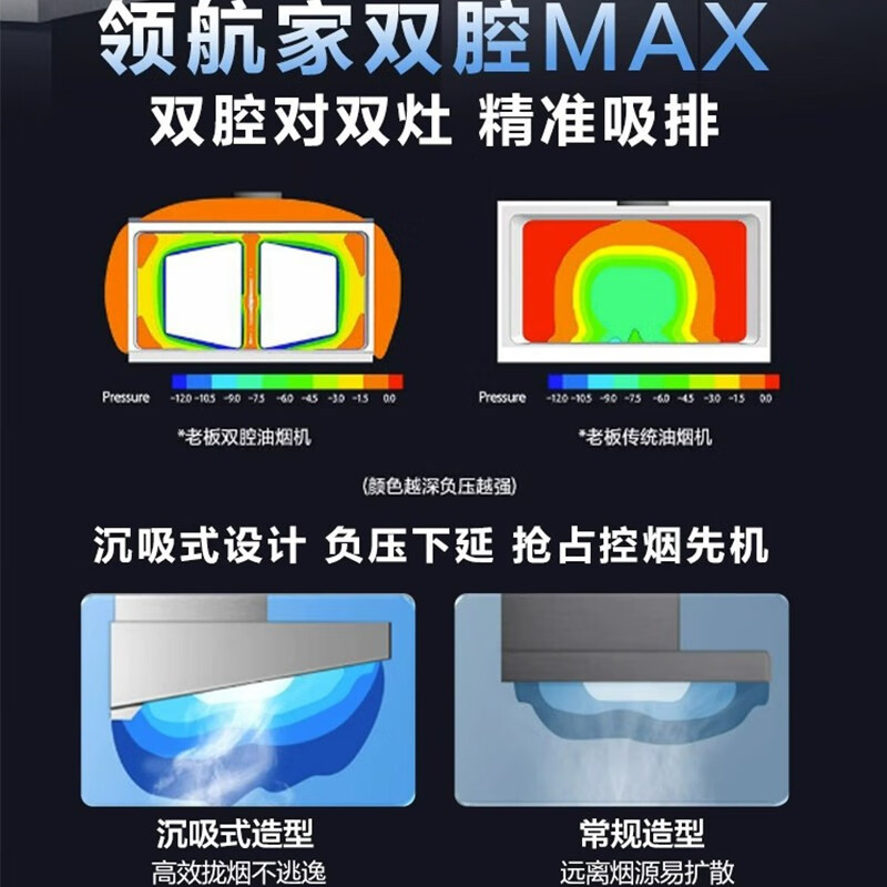 老板(Robam)抽油烟机燃气灶套装 欧式24立方变频大吸力 [烟灶套装]60X6S+57B5X高清大图