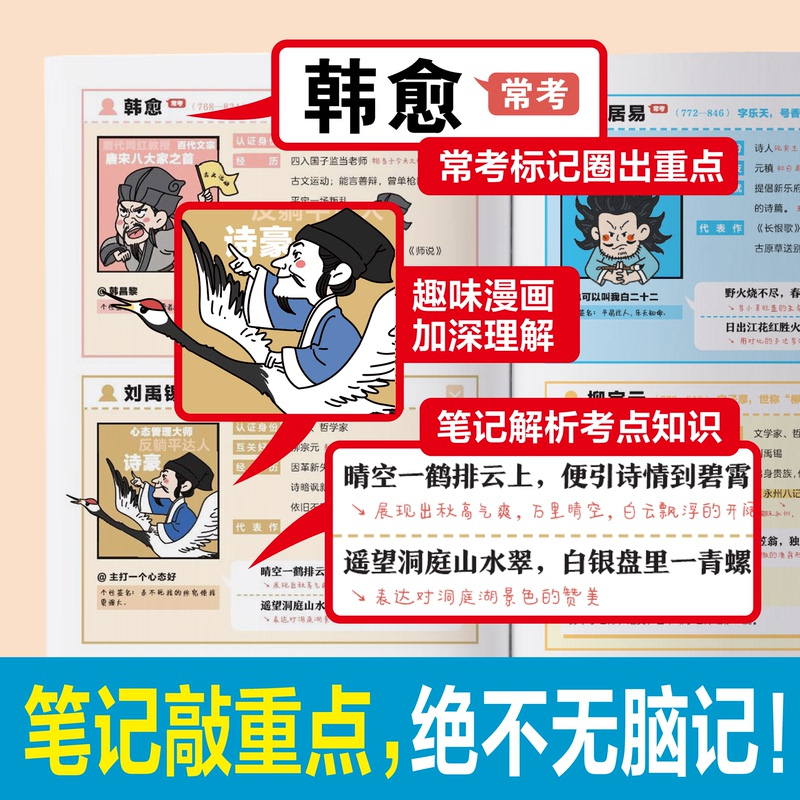小学生必背文学常识(漫画版) [正版]小学生必背文学常识(漫画版)小学语文基础知识大全1-6年级中国古代现代文学常识文言