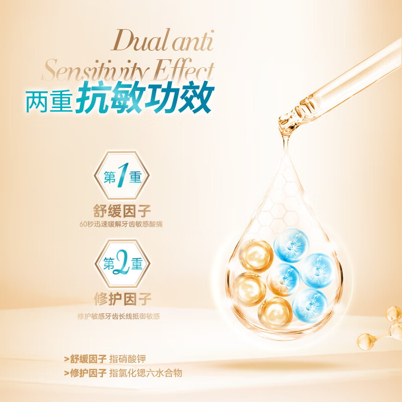 冷酸灵 抗敏美白泵式牙膏套装 2支装(专研抗敏130g+医研抗敏120g)高清大图