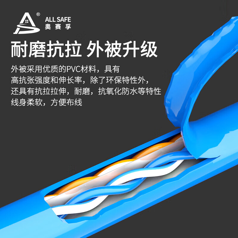 六类非屏蔽网线 ASF-W6305BU高清大图