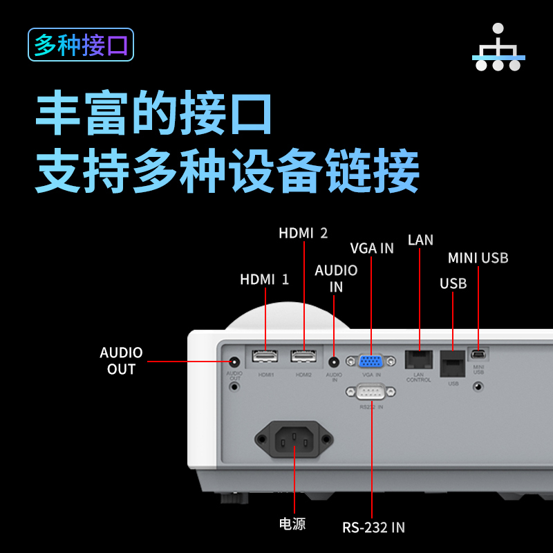 视美乐 SML - BF485I 100英寸 5000流明 1920*1080 投影机