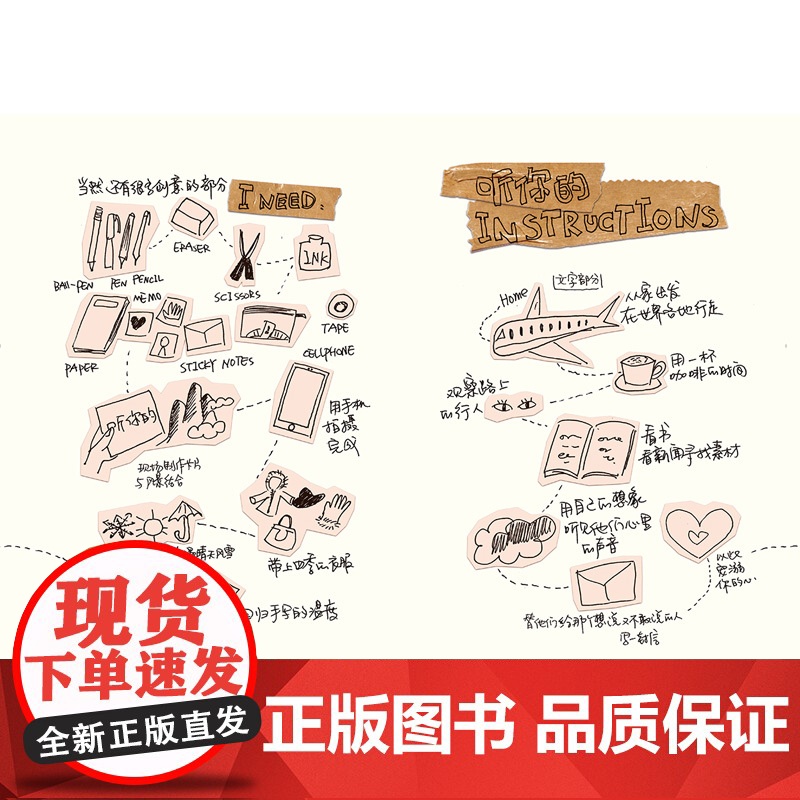 正版 听你的 张皓宸新书青春文学励志后来时间与你有关我与世界只差一个你谢谢自己够勇敢作者校园枕边读物张皓宸全套高清大图