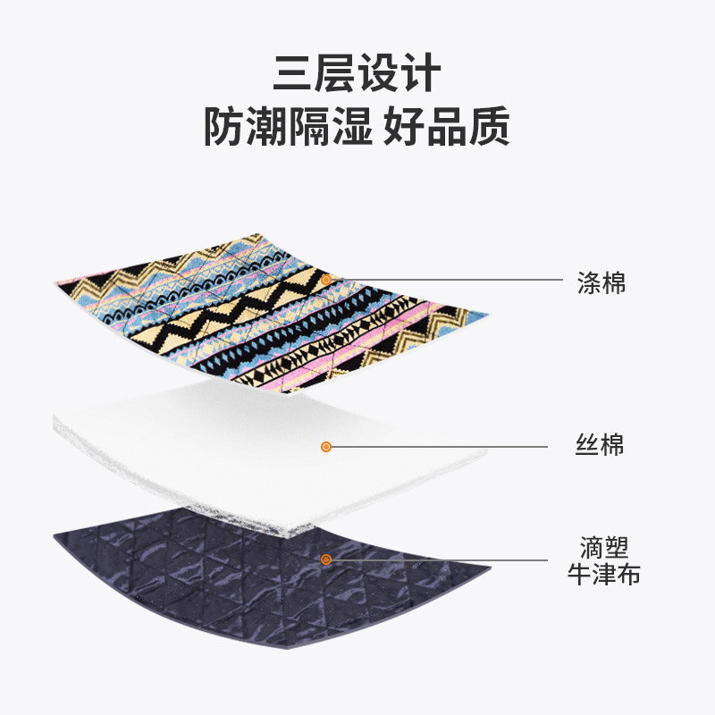 公狼户外防潮ins野餐垫便携防水沙滩垫 可机洗户外草地野炊坐地垫印第安系列高清大图