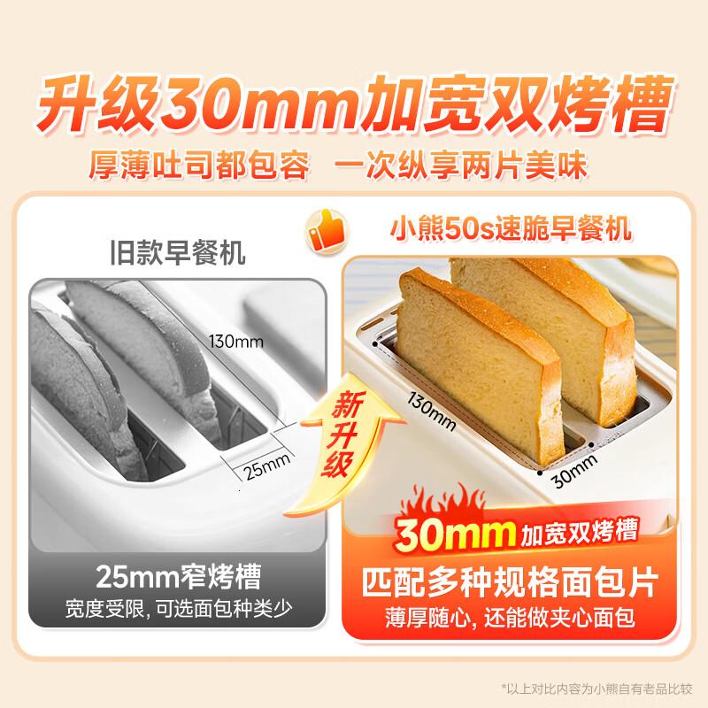 小熊(Bear)烤面包机吐司机多士炉家用片加热三明治早餐机小型全自动土司DSL-F02E1高清大图