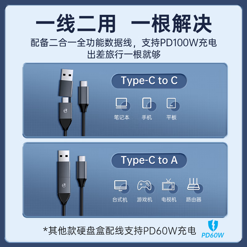 奥睿科(ORICO)M.2 NVMe移动硬盘盒SSD固态m2硬盘盒 笔记本电脑外置盒 20Gbps全铝 M207C3灰高清大图