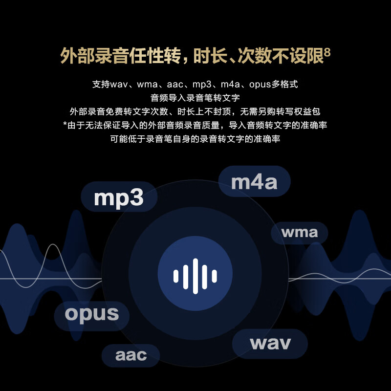 科大讯飞AI录音笔S8离线版 256G大内存 20米远距离录音 安全加密 高清降噪 离线转写翻译高清大图