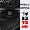 [补贴10%]奔驰E300L C260L A180L GLA200 GLC300L级真皮专用全包围汽车脚垫 星空毯双层款+底部后备箱垫