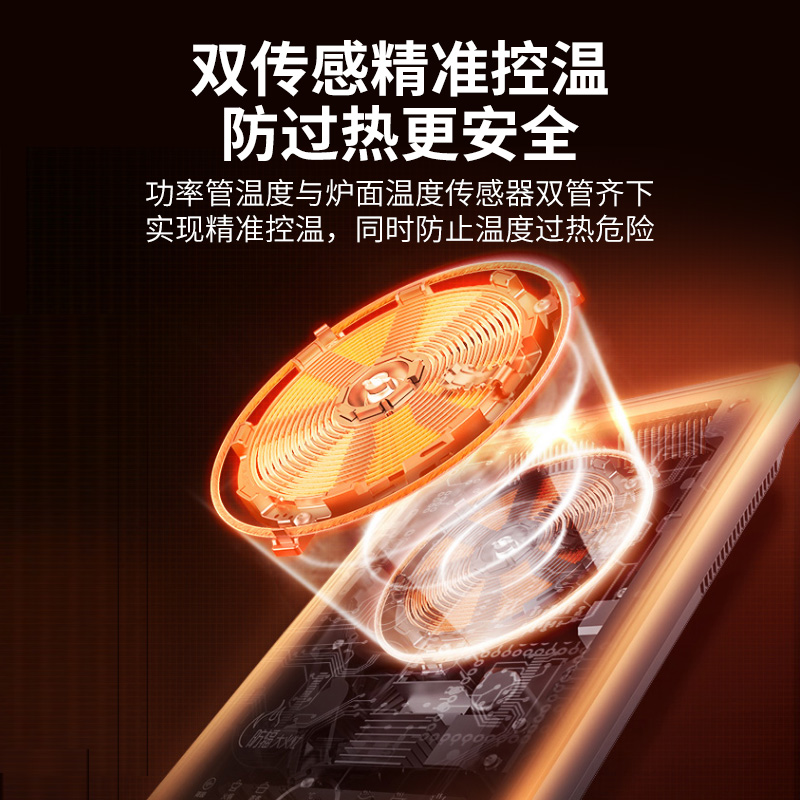九阳电磁炉 C22-F7(配汤锅+炒锅)高清大图