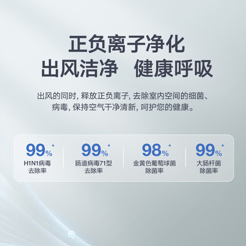 美的(Midea)移动空调1匹单冷家用厨房空调一体机免安装立式空调柜机 1匹 KY-25/N1Y-PH
