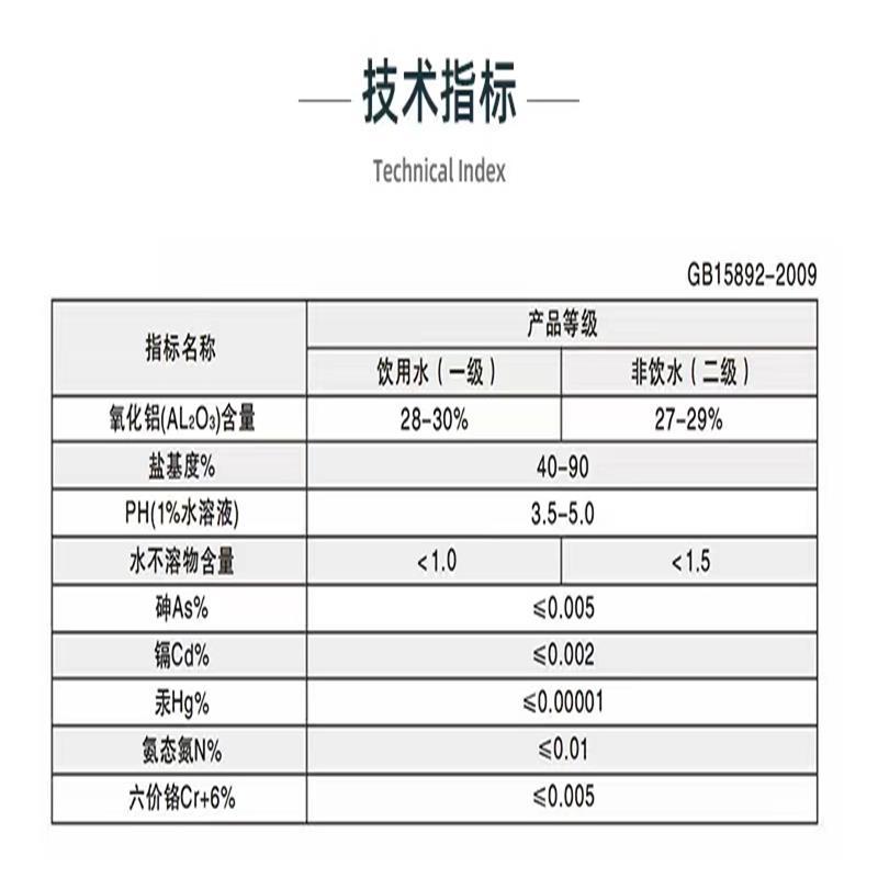 PAC聚氯化铝 工业级水处理 净水剂 25KG/袋