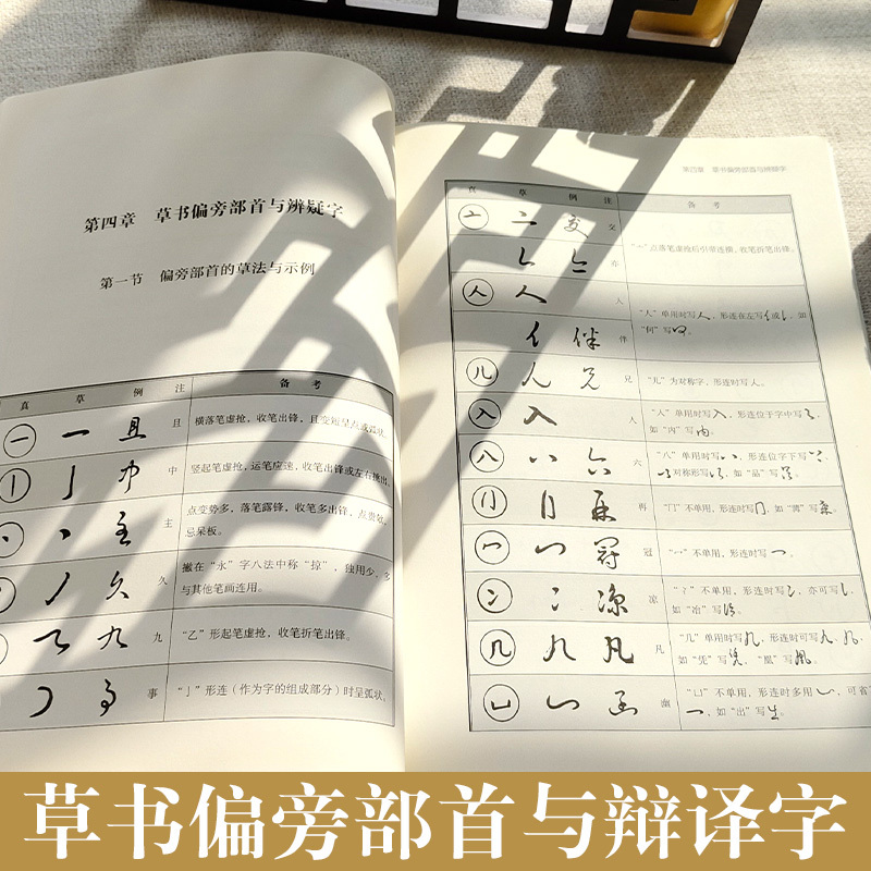 [正版图书]工美1草书入门 新编 李书香毛笔草书写法笔画检字表草体草书入门(新编)